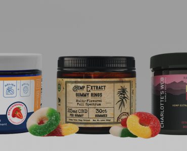Best CBD Gummies Main Banner Updated
