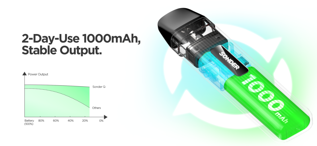 Geekvape Launched The New Q Series 06