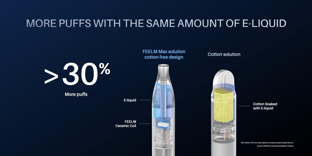 FEELM Max Launch - 3