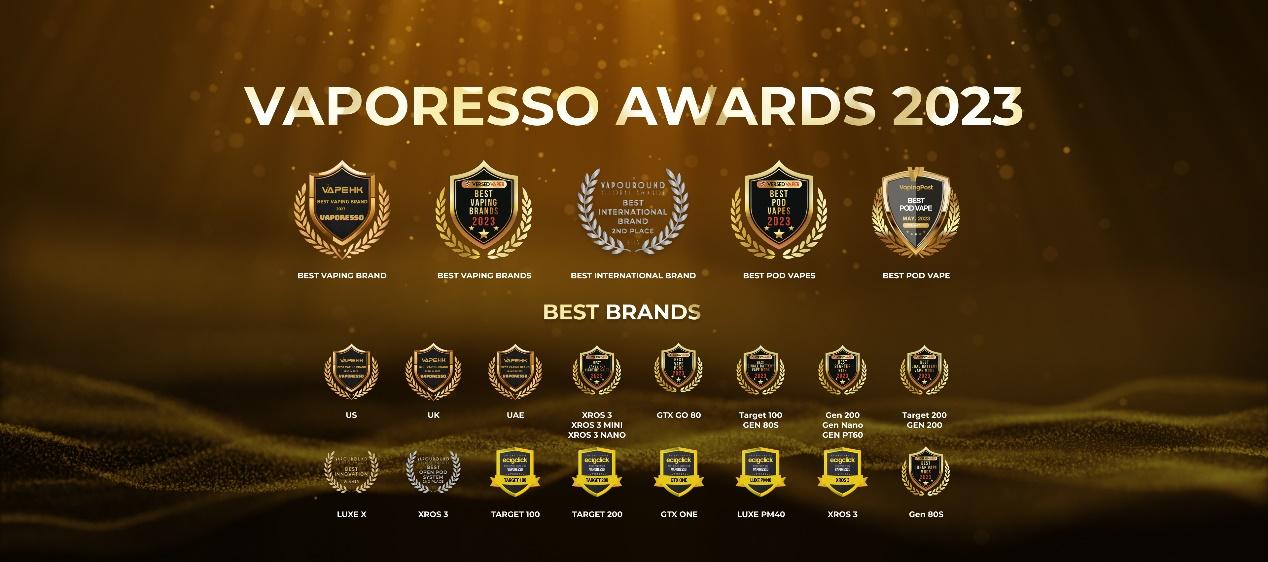 VAPORESSO First Half of 2023 Awards