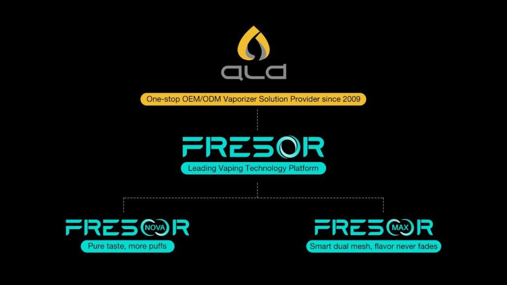 FRESOR B8000 press release - 4