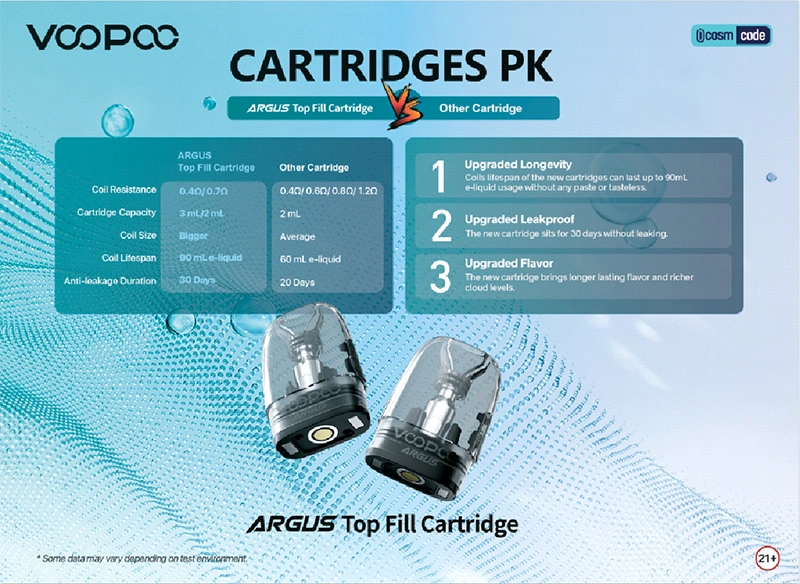 VOOPOO ARGUS P2&G2 Press Release - 2