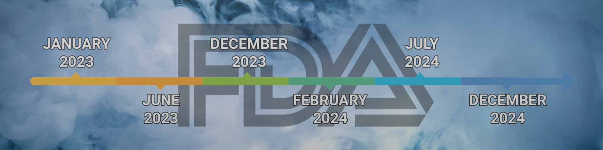 Is Breeze Vape Fda Approved Breeze Stratus Disposable Vape Wholesale FDA Continues Crackdown on Unauthorized E-Cigarettes | Convenience Store News Is Breeze Vape Fda Approved Breeze Stratus Disposable Vape Wholesale FDA Continues Crackdown on Unauthorized E-Cigarettes | Convenience Store News