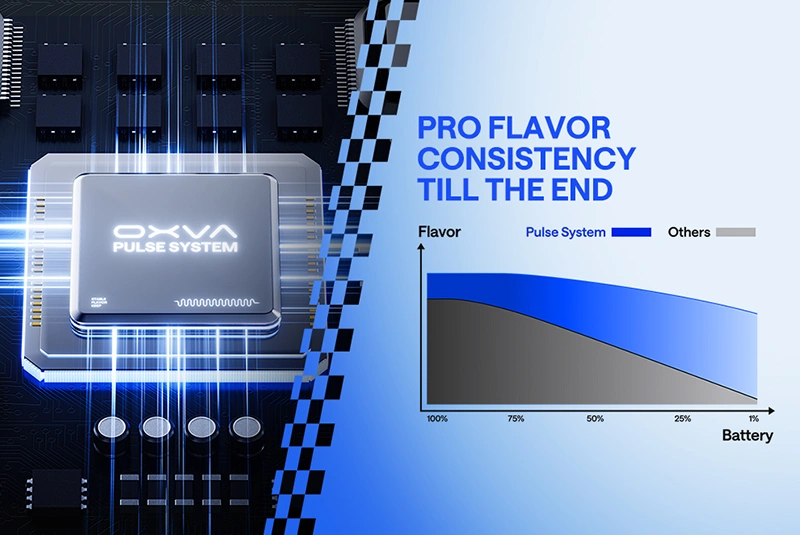 OXVA XLIM PRO 3 Awards - 3